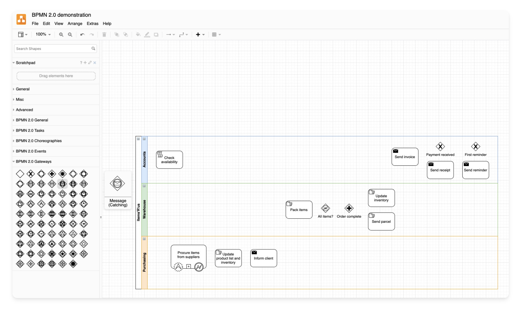 diagrams.net on mac - bpmn diagram