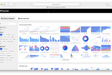 best data visualization software for mac