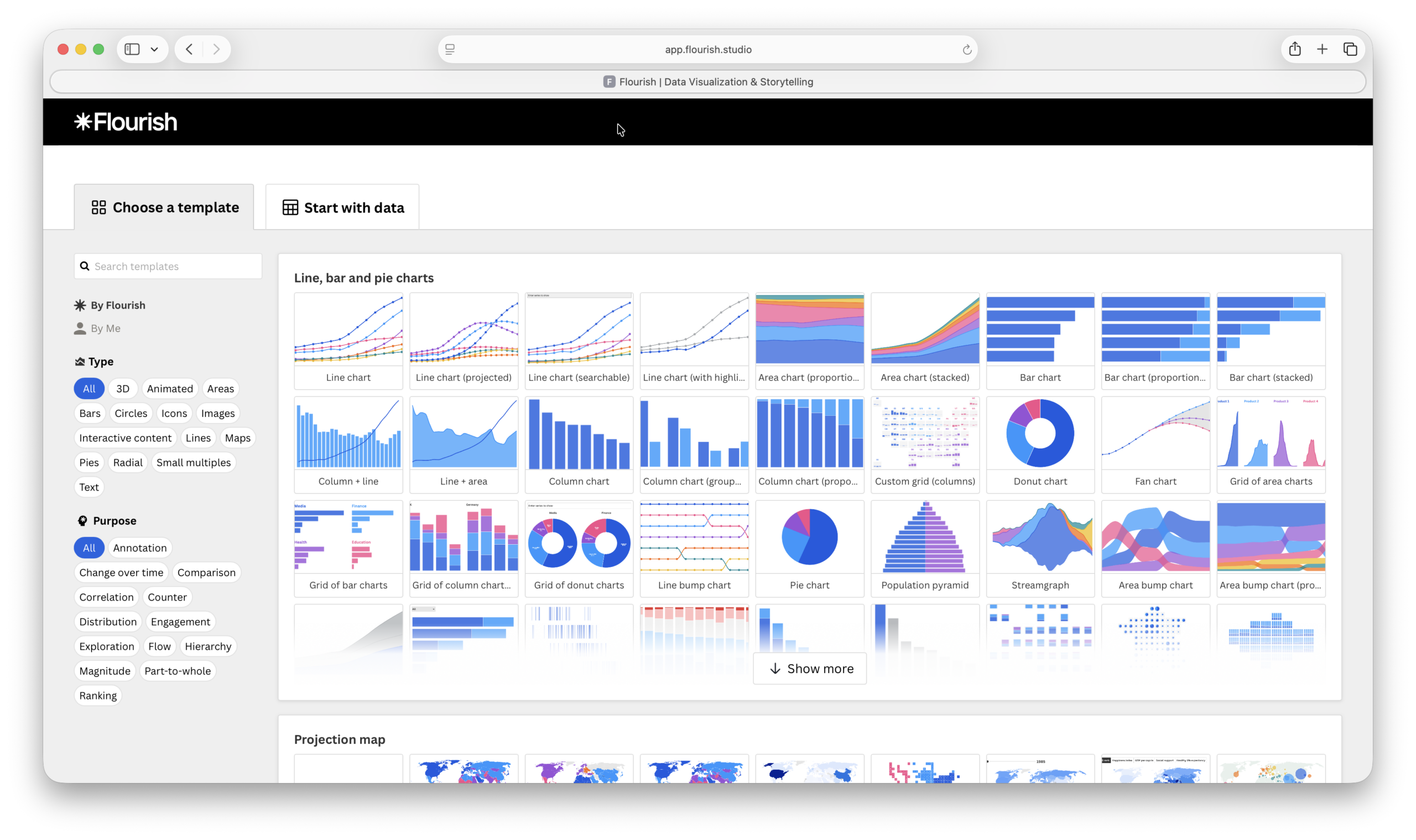 best data visualization software for mac