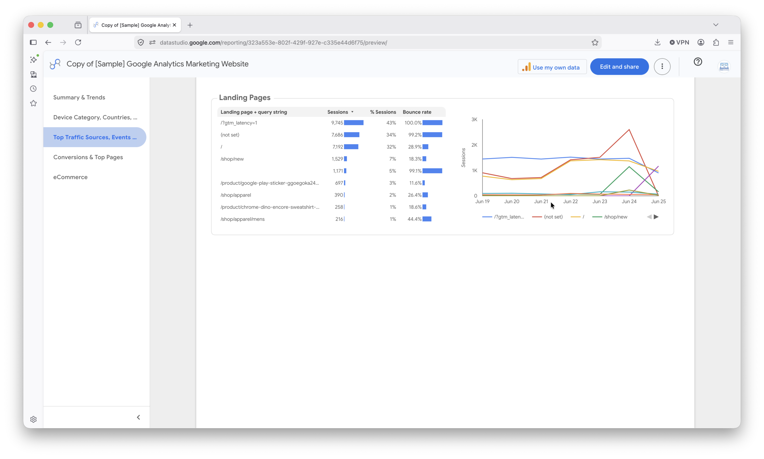 google data studio