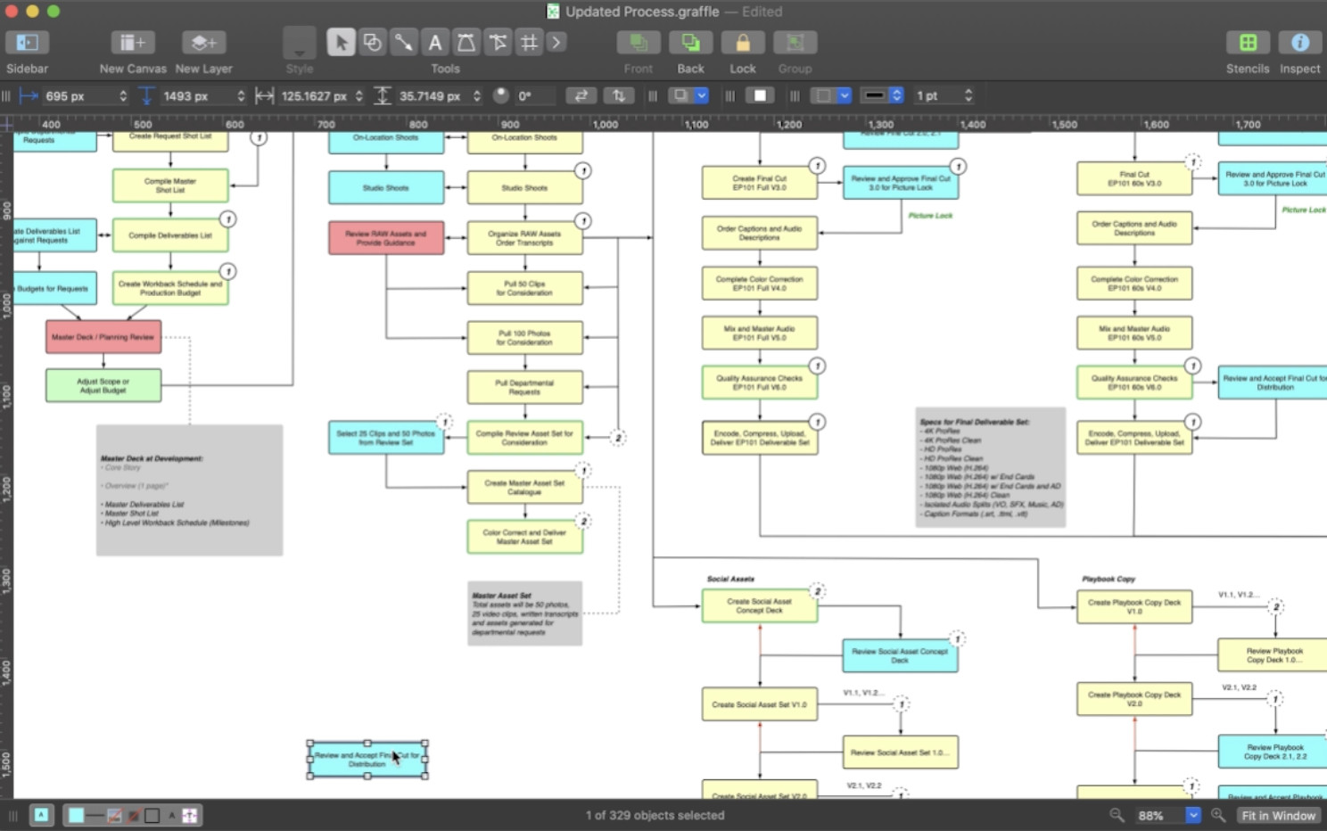 omnigraffle on mac - bpmn diagram