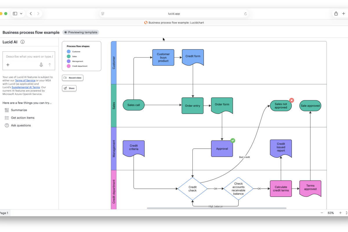Best Flowchart & Diagram Software For Mac of 2026 (Free & Paid)