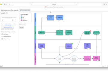 process flow software mac - lucidchart