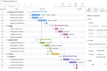 project office x - gantt chart