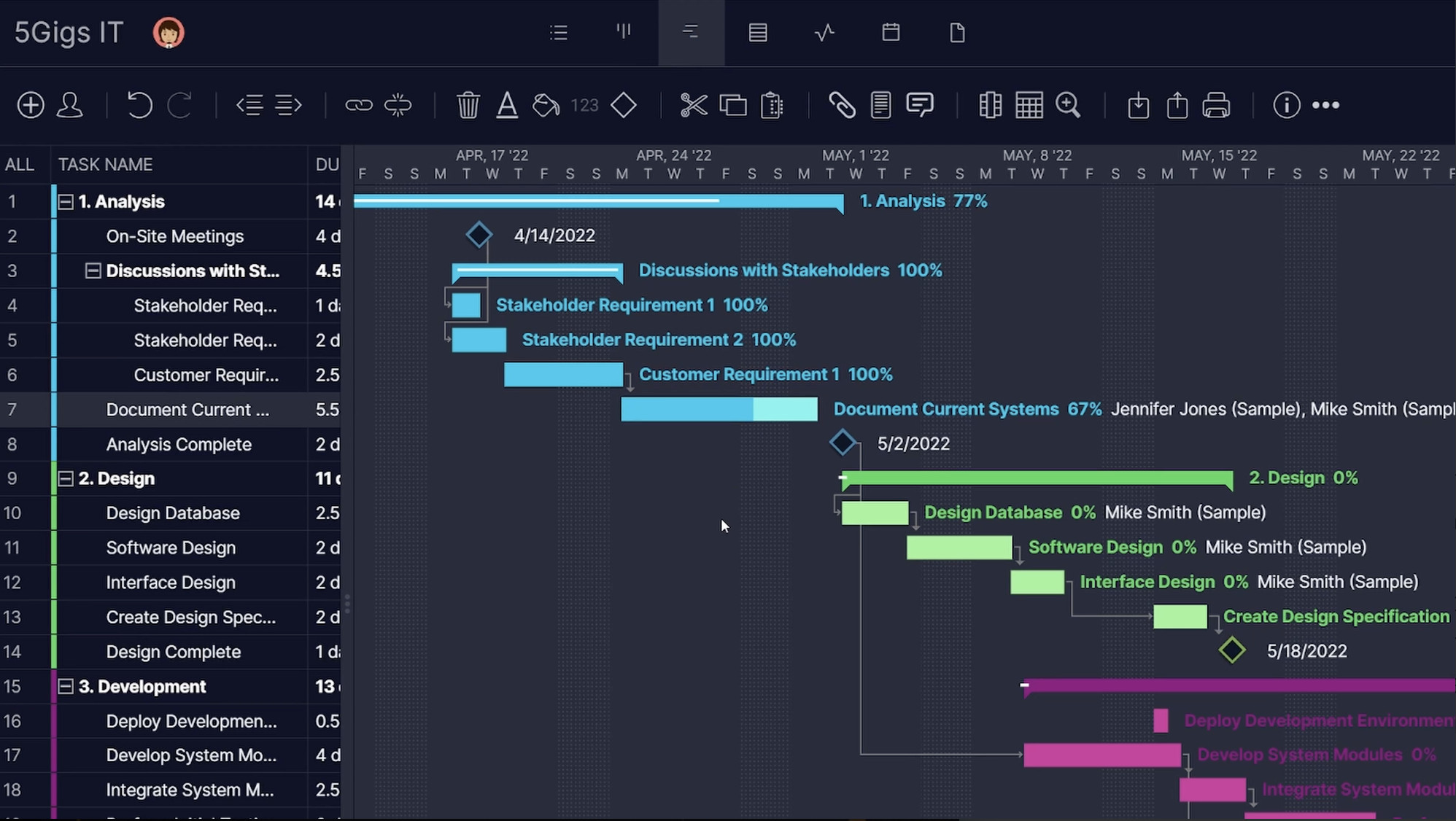 projectmanager for mac - gantt charts