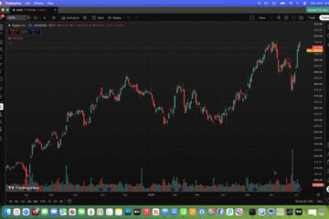 are macs good for trading - tradingview