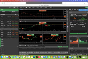 ctrader on mac - forex trading platform
