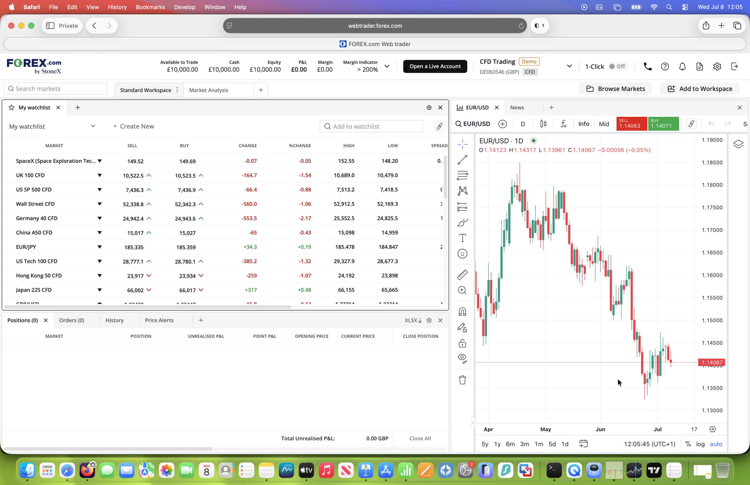 forex.com on mac - forex trading platform