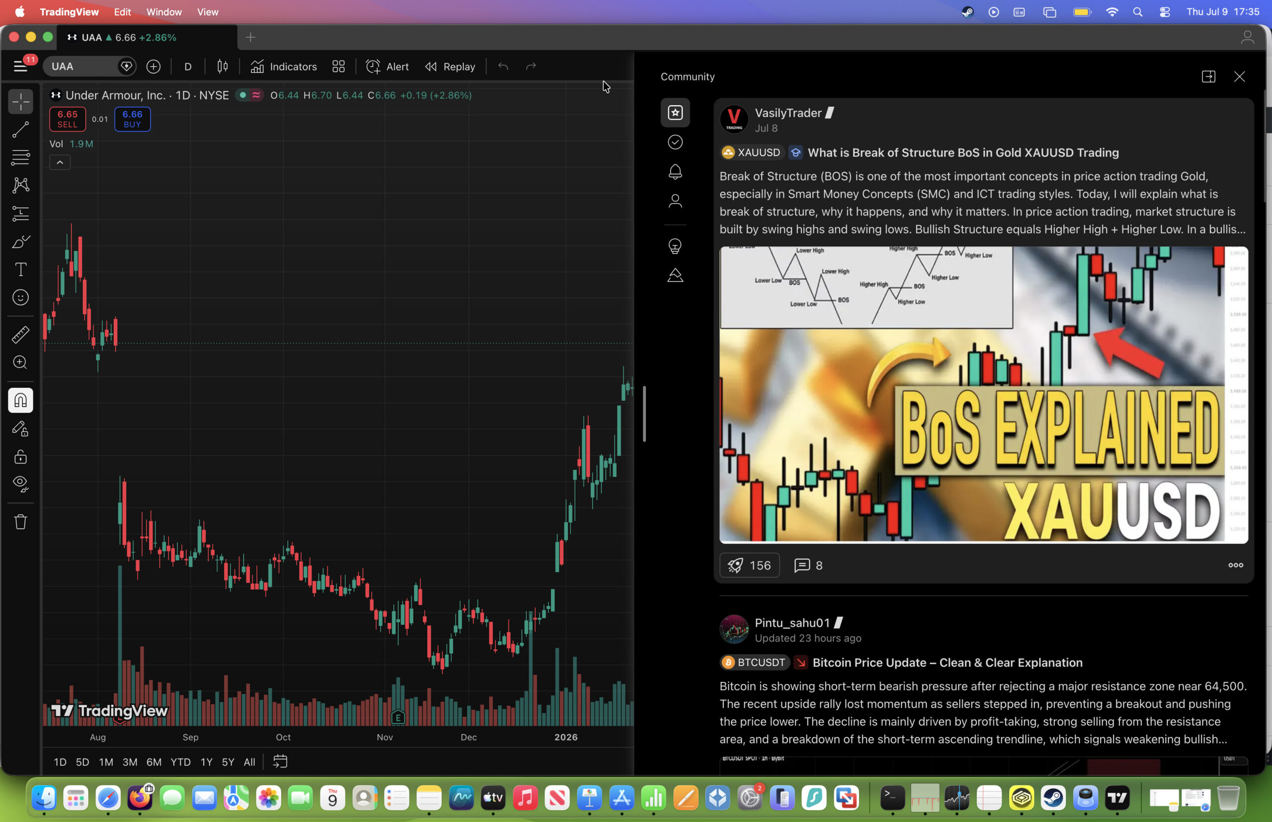tradingview community features