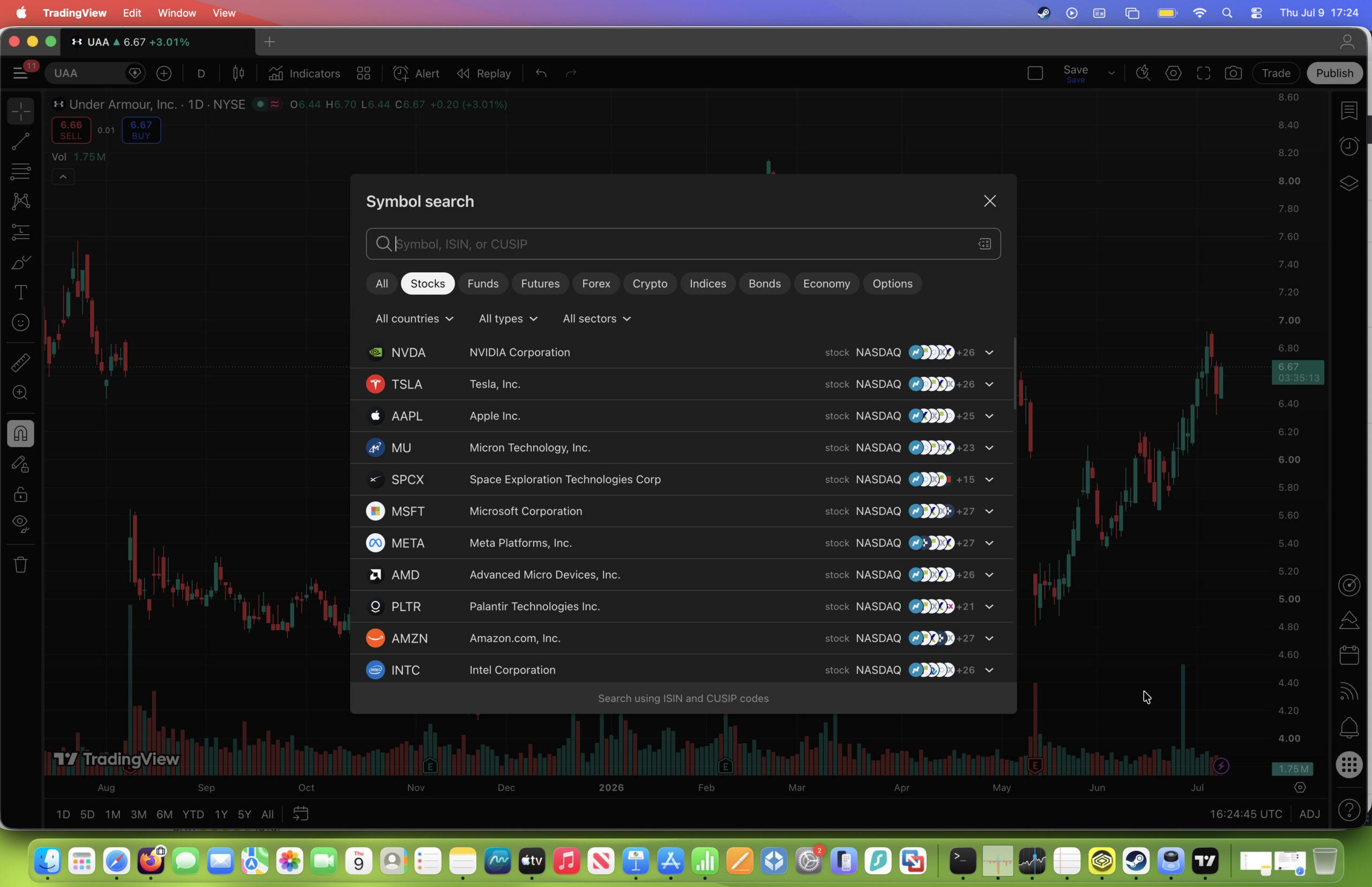 tradingview trading instruments