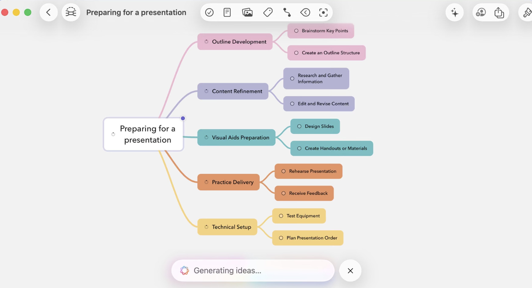 mindnode on mac