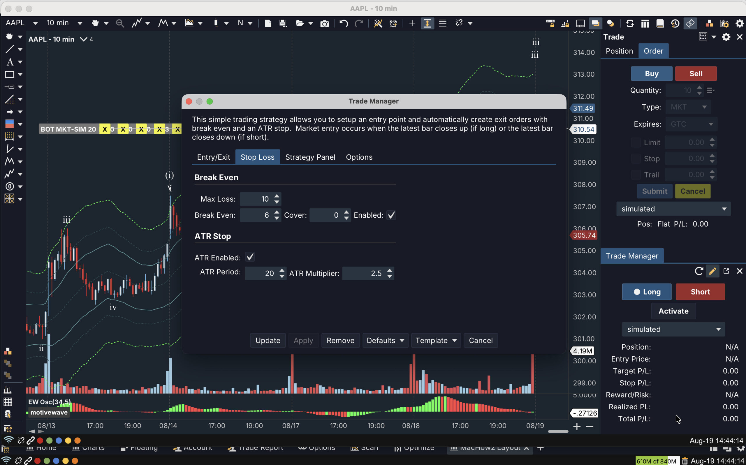 motivewave mac stop loss trading