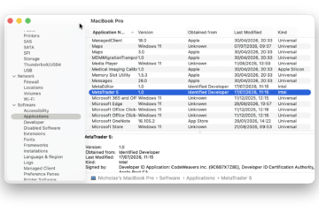 how long intel mac apps continue work
