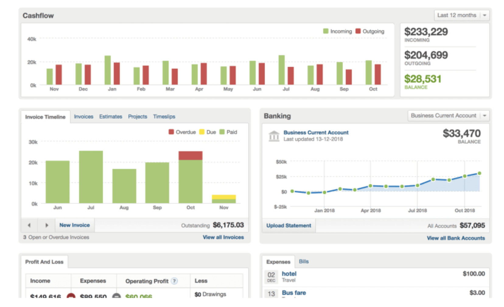 freeagent accounting software mac